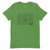 Dropout Scantron SAT T-Shirt